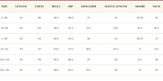 Monstera leaves on black linen Mens kurta