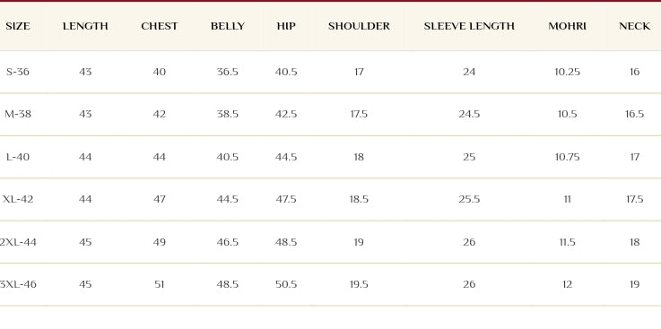 Elder flowers on ivory Nehru jacket